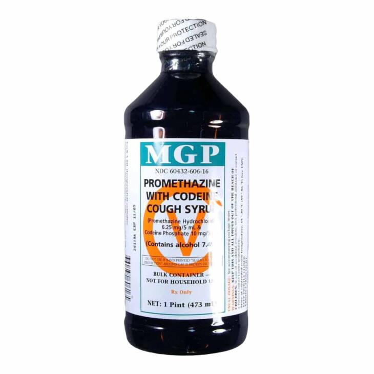 mgp codeine